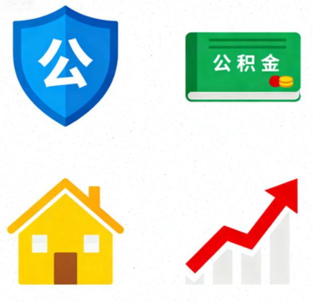 榆林2025住房公积金年度缴存基数申报常见问题解答